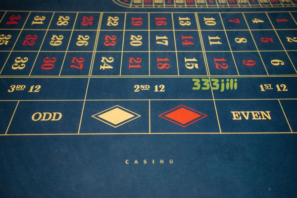 Laro 333jili - Buong Koleksyon ng Games